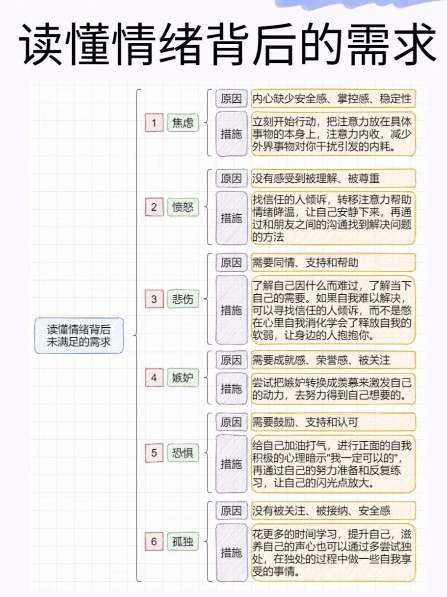 99-Rsources/Assets/Pasted image 20240622222354.png